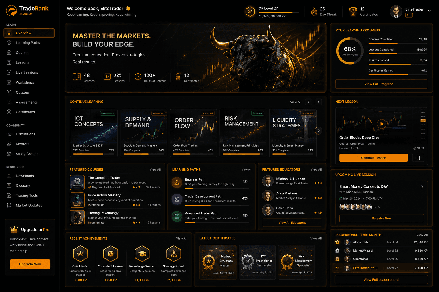 Edge Theory Academy dashboard preview