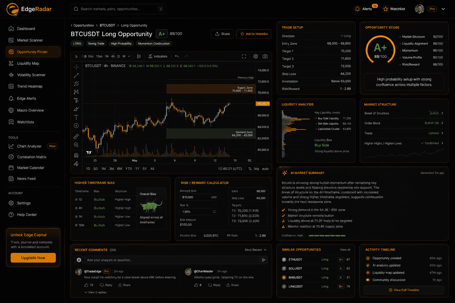 Edge Theory connected crypto trading platform preview