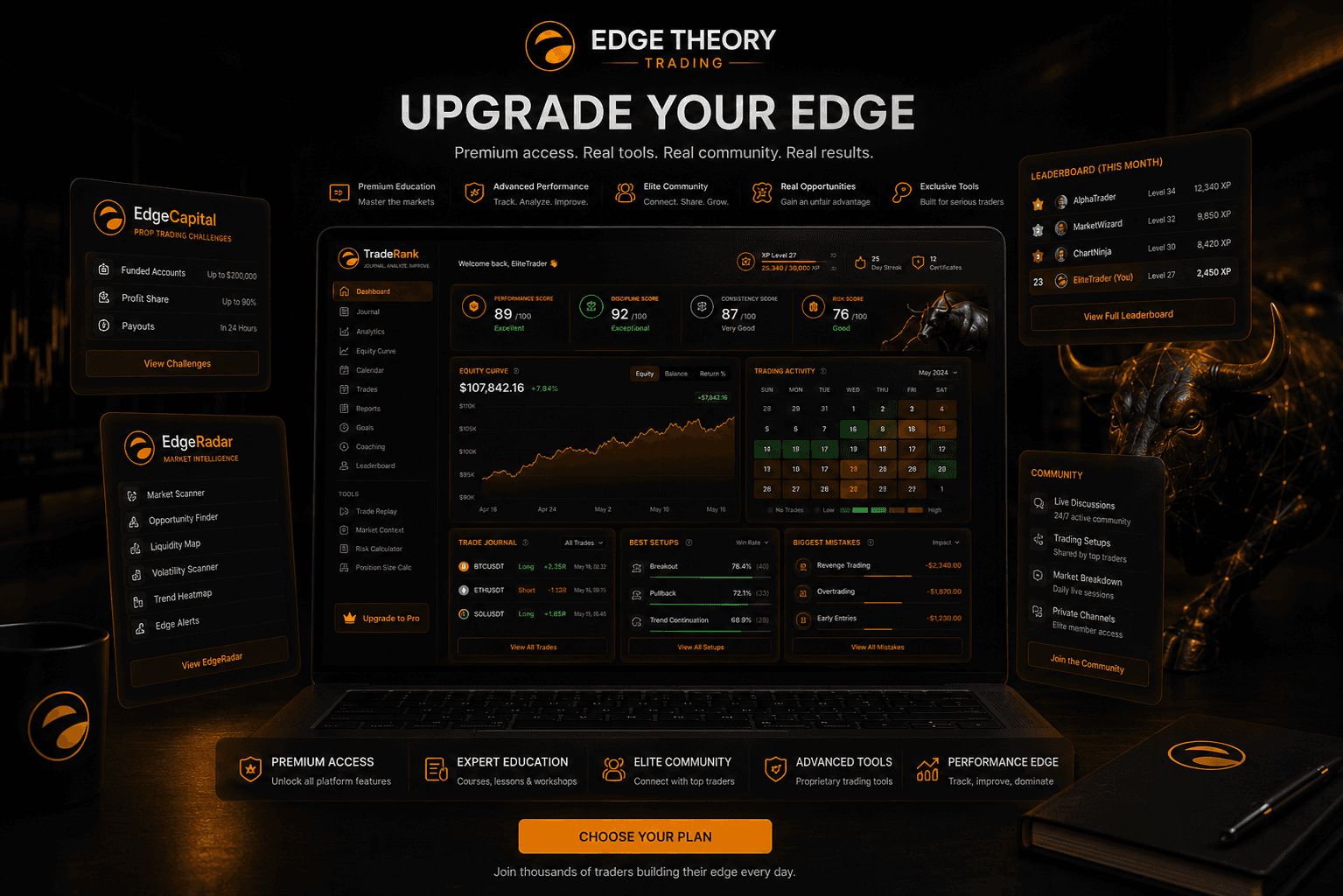 Edge Theory pricing and premium membership platform preview