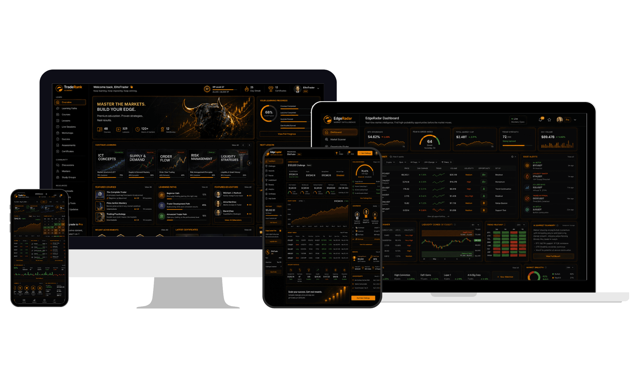Edge Theory platform screens